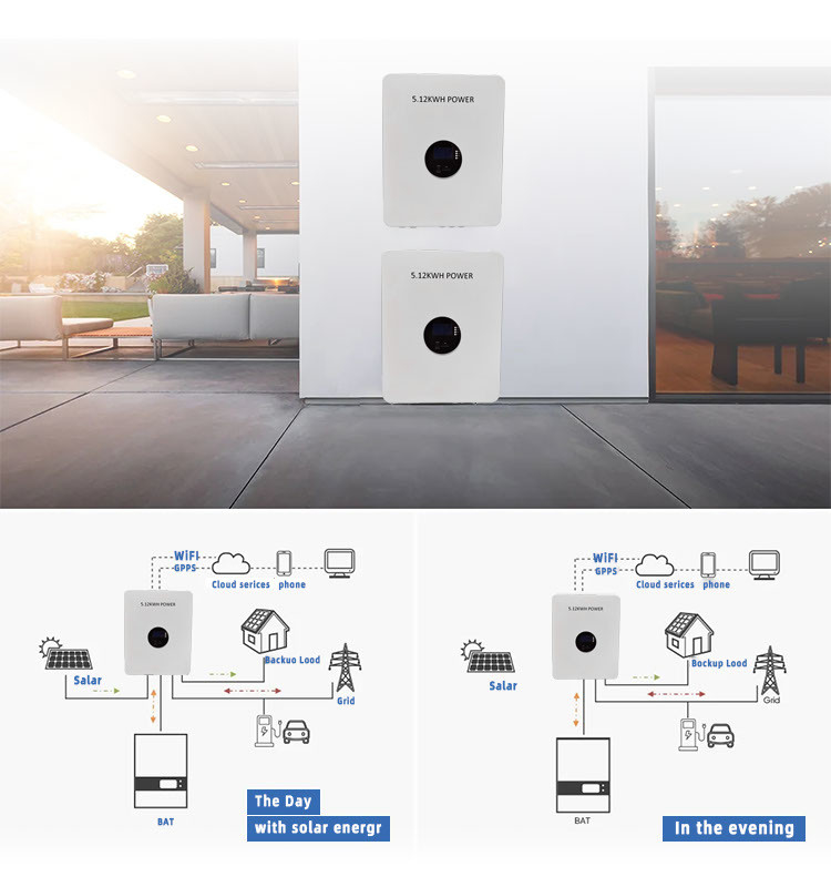 Pinsheng Power Wall 5kw 10kw 48v 100ah 200ah lifepo4 литий-ионные батареи 10kwh Tesla хранилище солнечной энергии для солнечной системы