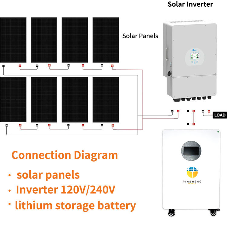 PINSHENG Литийная батарея 15kWh 51.2V 280Ah 300Ah Домашний пакет литийной батареи LiFePO4 Сберегатель солнечной энергии батарея для домашнего использования