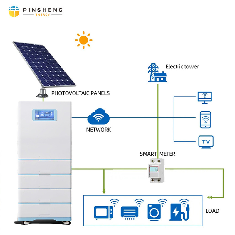 PINSHENG Solar ACDC Гибридный кондиционер 9000 12000 18000 24000BTU Солнечный кондиционер DC Off Grid Солнечный кондиционер