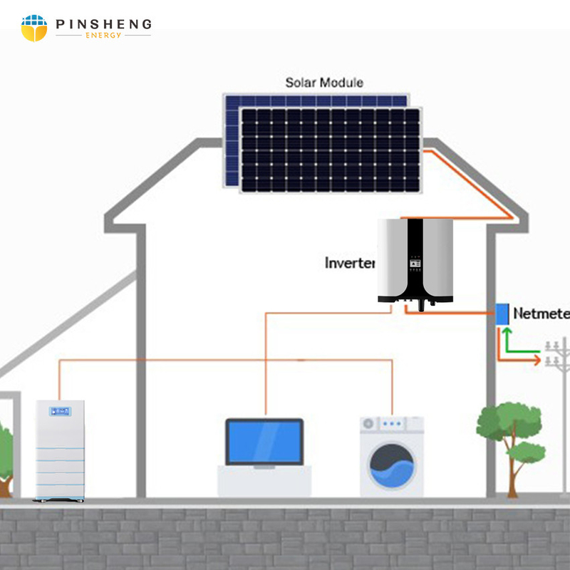 PINSHENG Solar ACDC Гибридный кондиционер 9000 12000 18000 24000BTU Солнечный кондиционер DC Off Grid Солнечный кондиционер