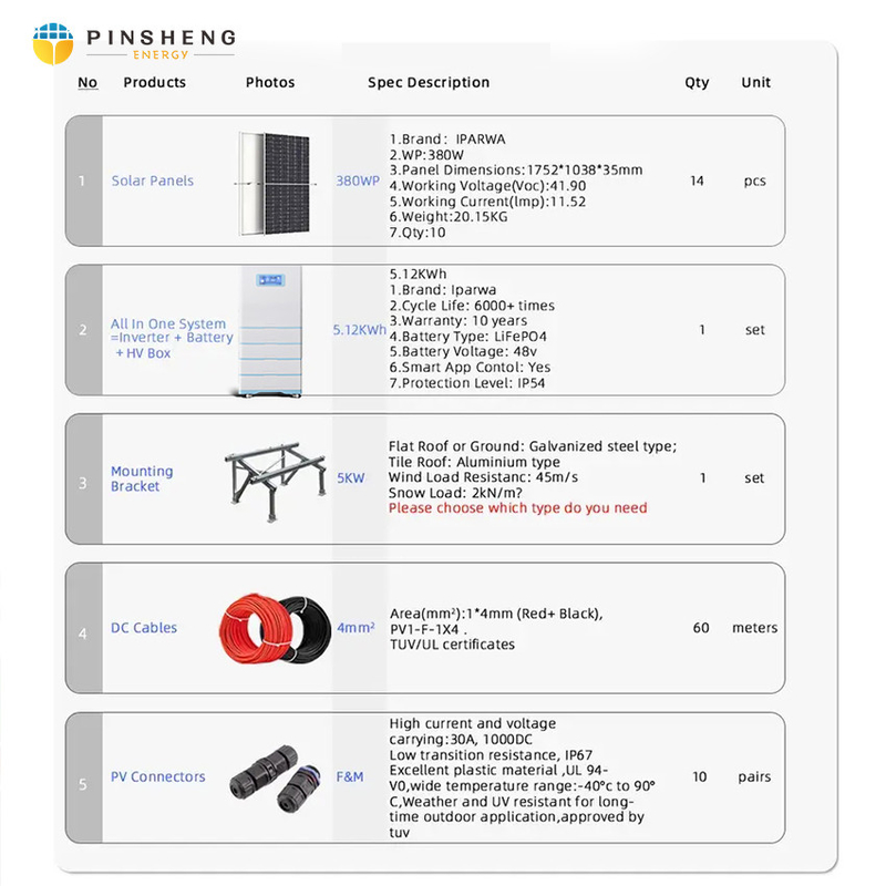 PINSHENG Solar ACDC Гибридный кондиционер 9000 12000 18000 24000BTU Солнечный кондиционер DC Off Grid Солнечный кондиционер