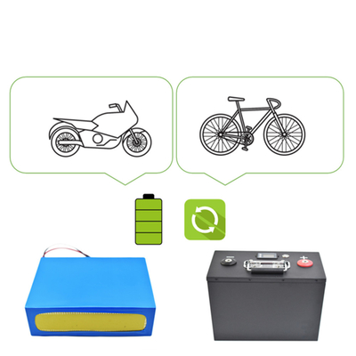 Подгонянная батарея ebike 10Ah 20Ah 30Ah 40ah 60ah 70ah 80ah 100ah 200ah лития батареи 60v 72v li-иона для E-скутера